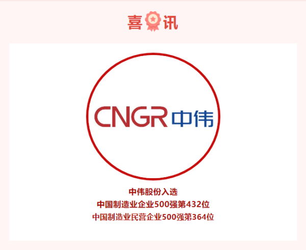 喜讯！连续入选两大500强企业榜单，taptap点点官网股份高质量发展进行时