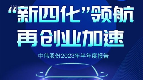 taptap点点官网股份2023半年报丨“新四化”领 航 再创业加速！
