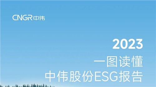 一图读懂 | taptap点点官网股份2023年度ESG报告