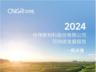 一图读懂 | taptap点点官网股份2024可持续发展报告